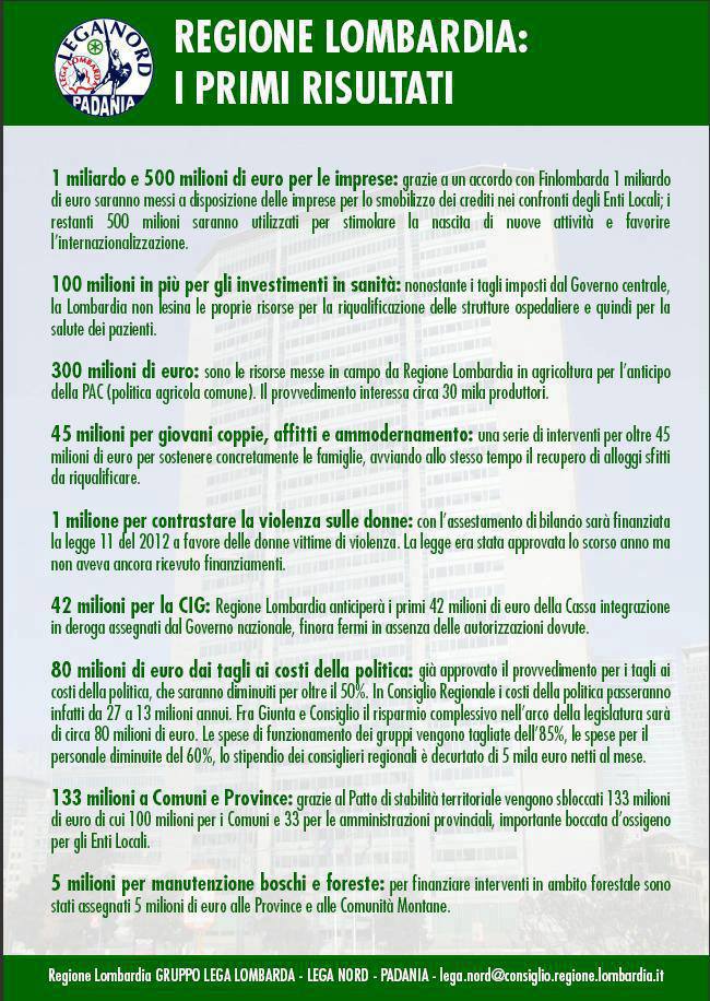 100giornimaroni